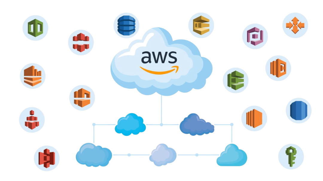 AWS Infrastructure