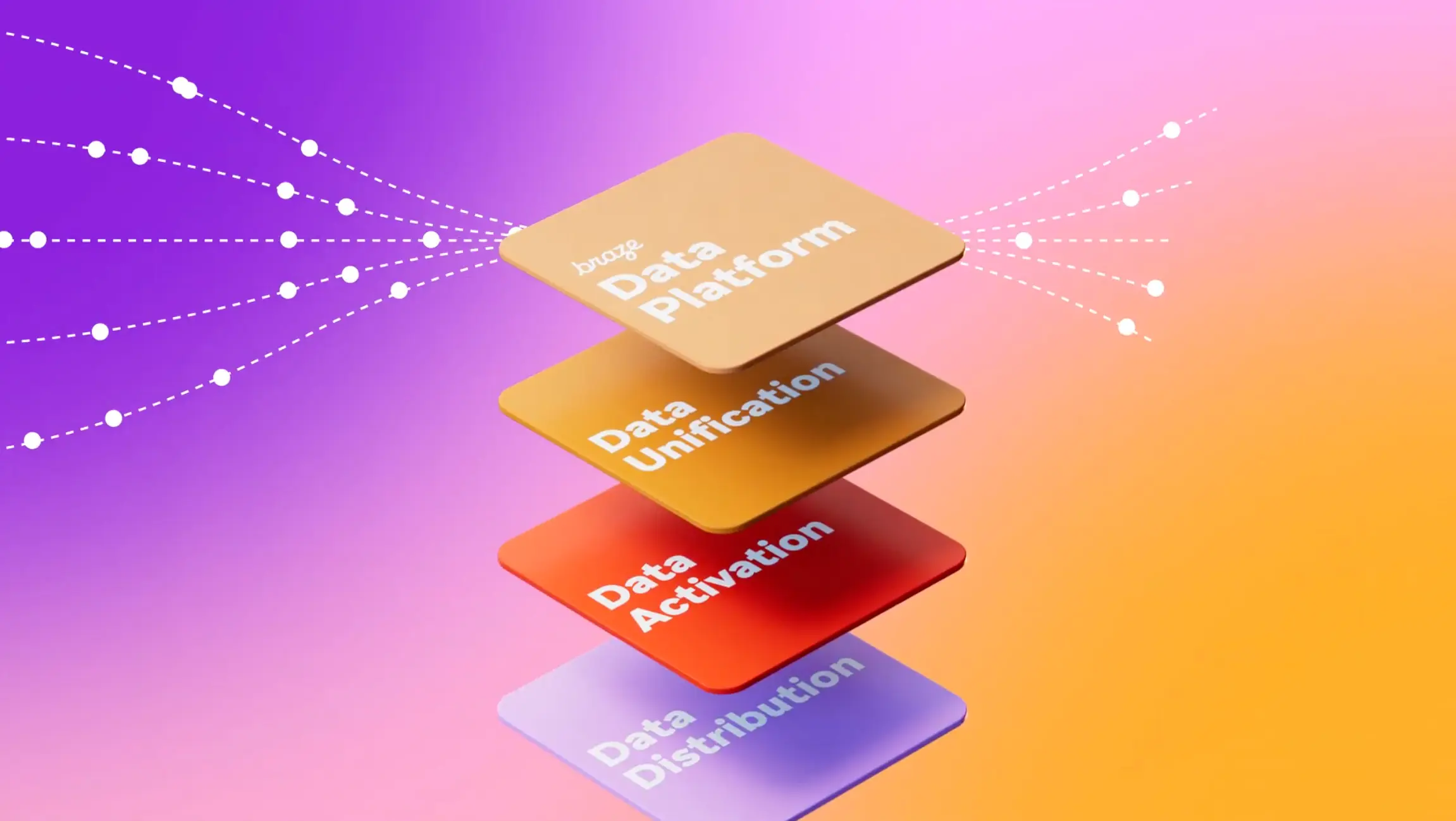 Reducing SaaS Infrastructure Costs by 40% through FinOps